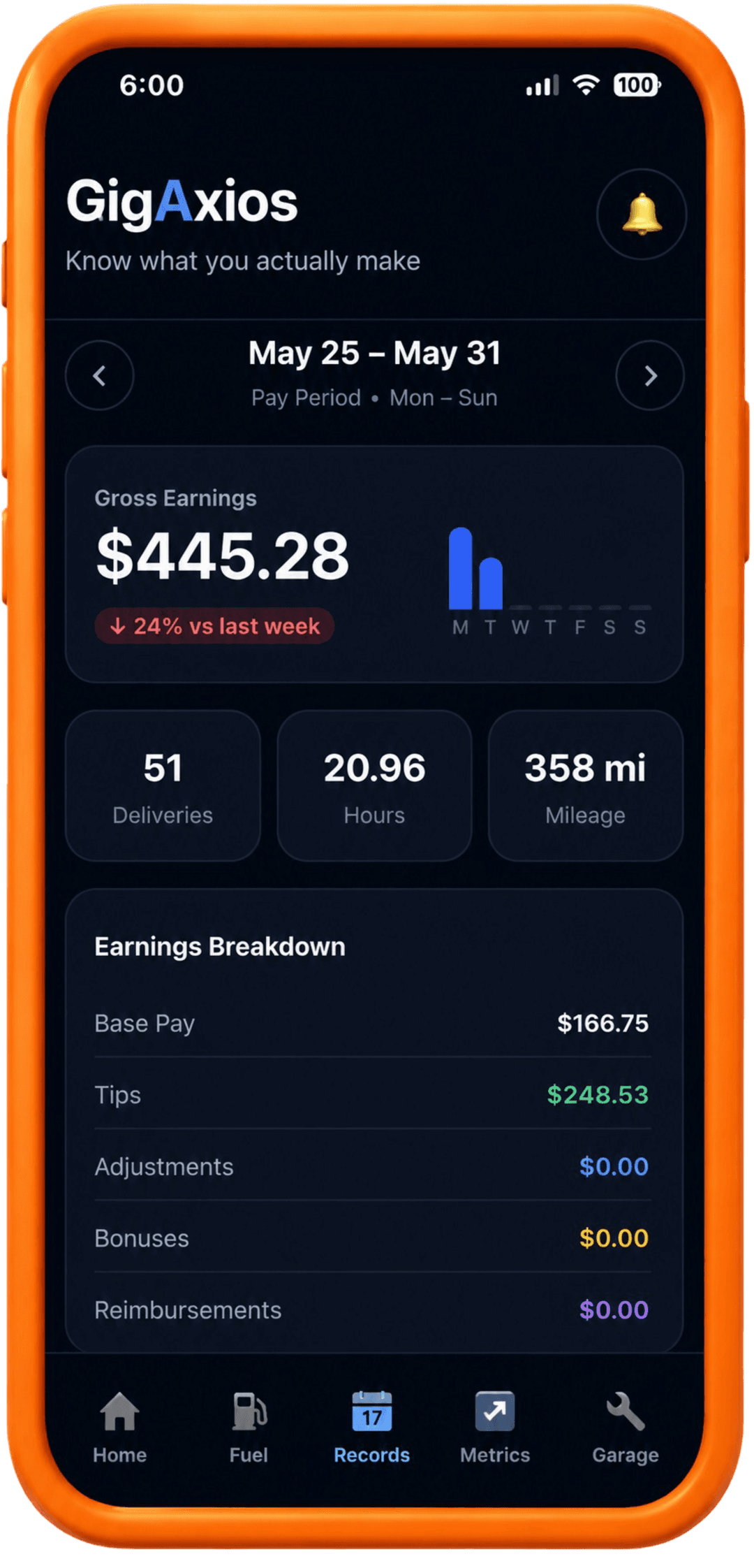 GigAxios app dashboard preview